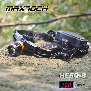 Maxtoch HE5Q-8 Flashtorch Cree Q5 Adjustable Cree LED Headlight